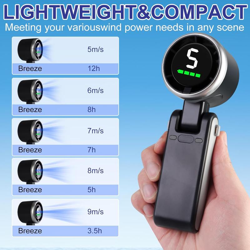 Portable Handheld Turbo Fan, 5 Gear Wind,4000mAh Battery Operated, Up to 10 Working Hours, 3 IN 1 Hand Fan Rechargeable with Air Turbo Tech Cooling Fan for Outdoor Activities, Travel, Working fathersdaygift